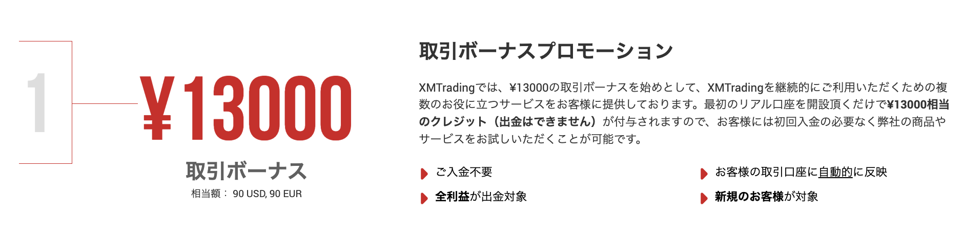 XM口座開設ボーナス