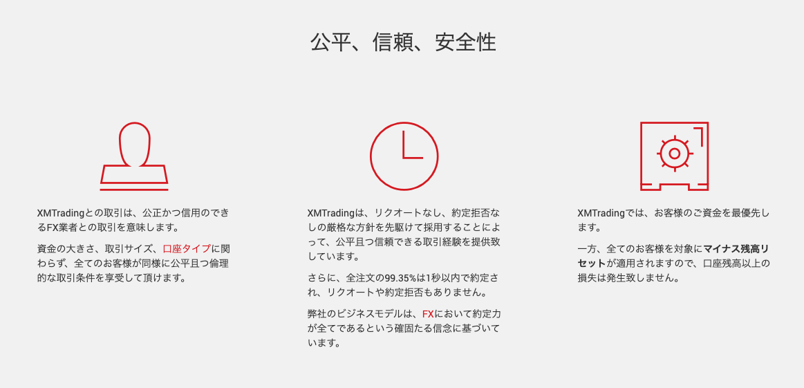 元記事に掲載されていたXMTradingの紹介画面