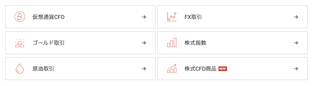 XMの株式CFDなどの取扱商品を紹介する参考画像