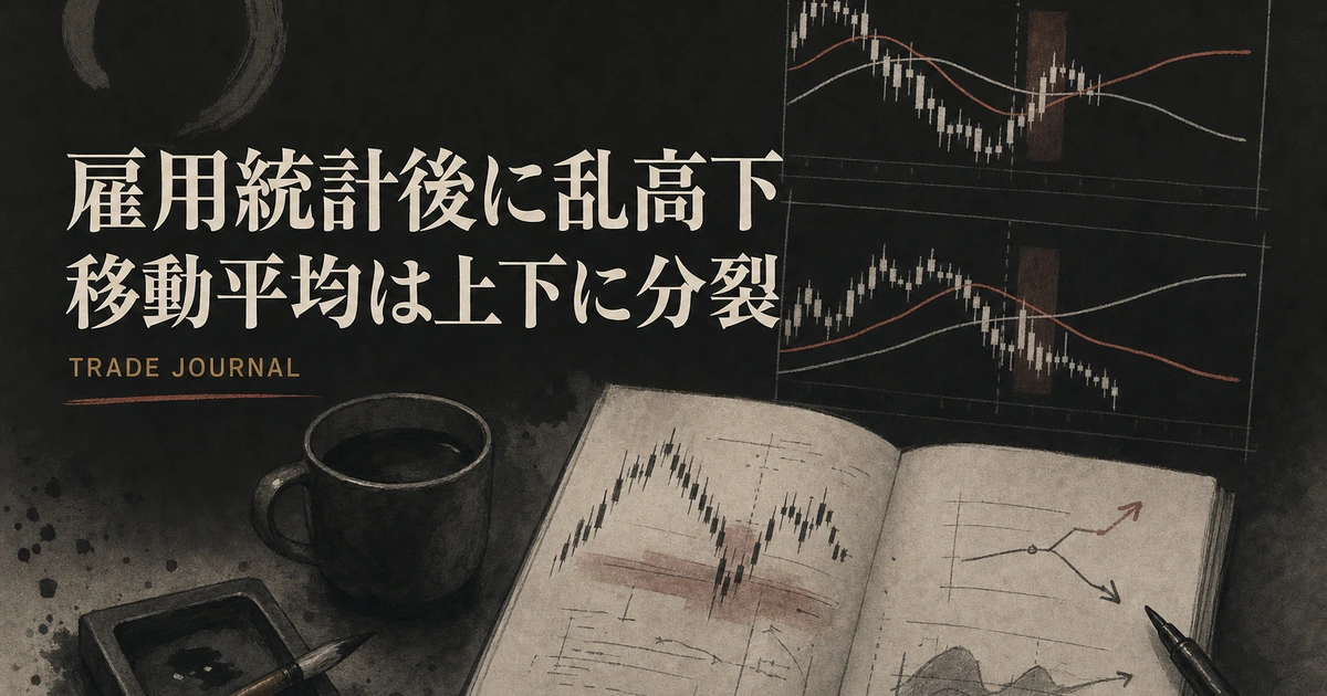 ドル円の値動きと移動平均の分裂を表す抽象的なイメージのトレード日誌サムネイル