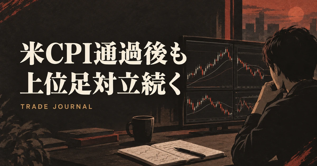 米CPI通過後もドル円の上位足対立解けず、検証ポジションは今日も見送り