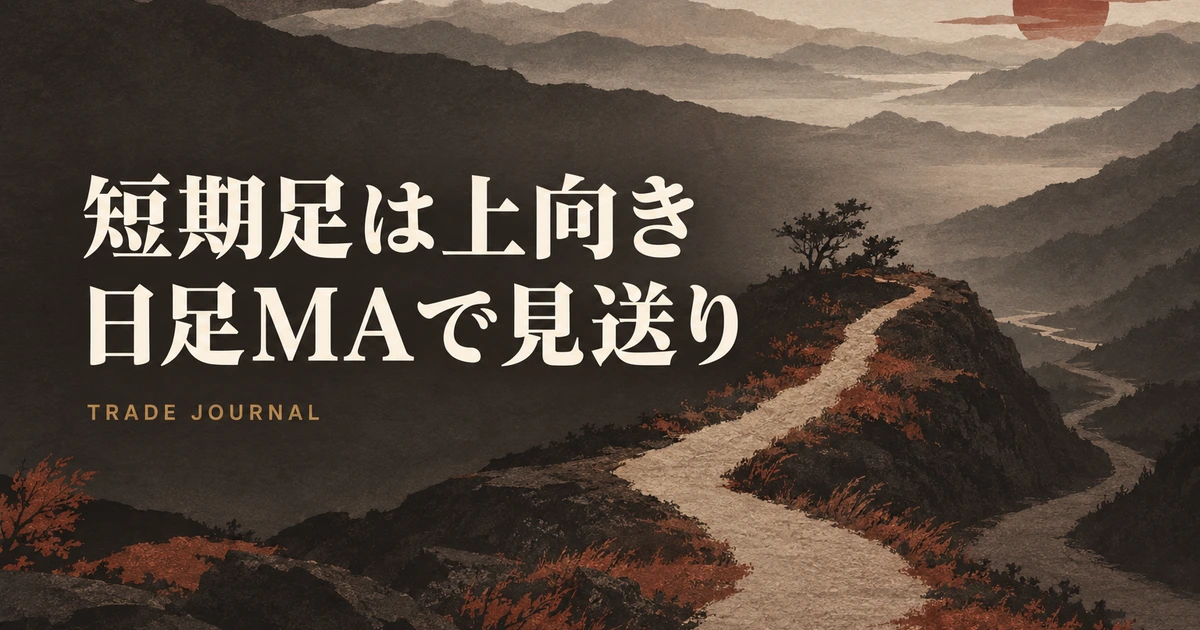 4時間足MAが上向きに揃ったドル円、日足は下向きのまま158.467円手前で検証見送り
